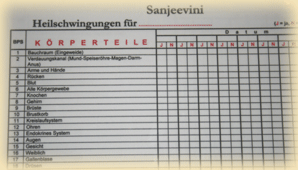 BPS-Koerperteileliste