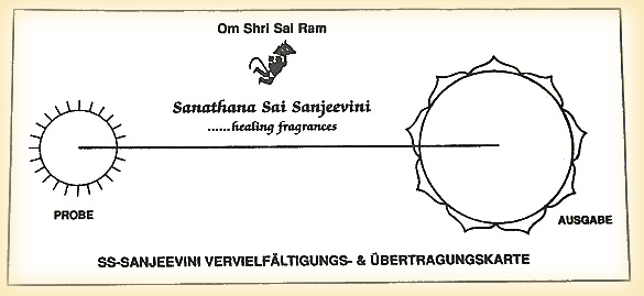 �bertragungskarte